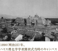 1890(明治23)年、ハリス理化学学校開校式当時のキャンパス
