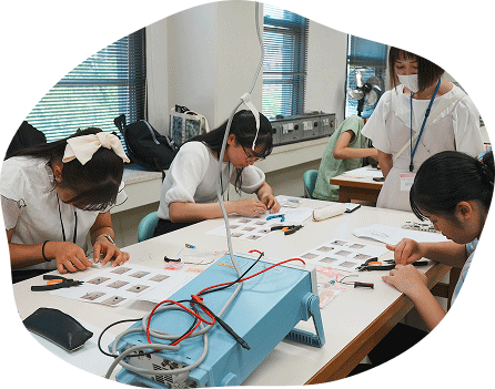 プログラムの様子